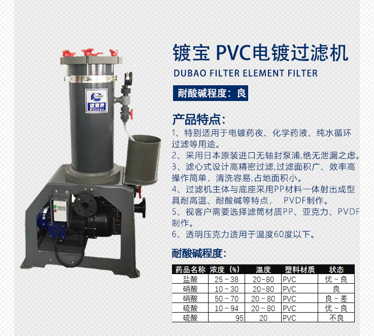 PVC电镀过滤机